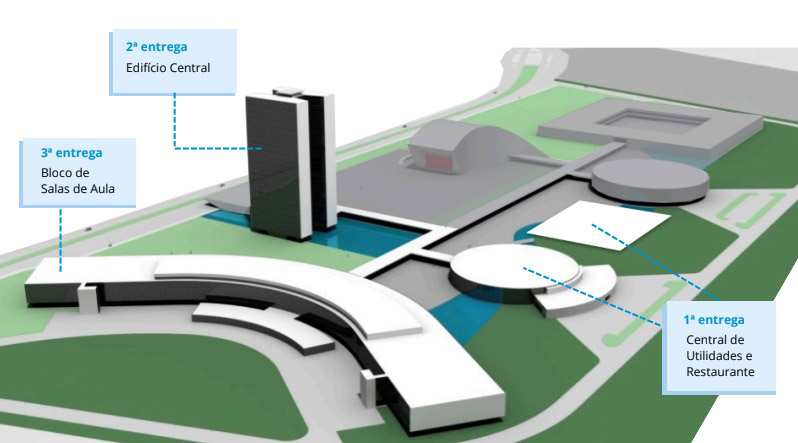 Edificações serão entregues em três etapas, uma por ano. Imagem: Gentileza/UNOPS