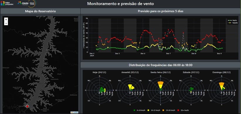 Tela de acompanhamento do sistema.