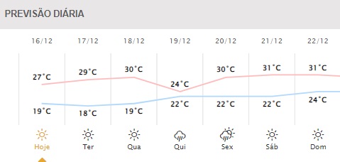 Próximos dias em Foz do Iguaçu.